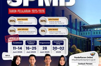 SPMB TAHUN 2025: PENUTUPAN PENDAFTARAN ONLINE & PERSIAPAN TAHAP VERIFIKASI BERKAS